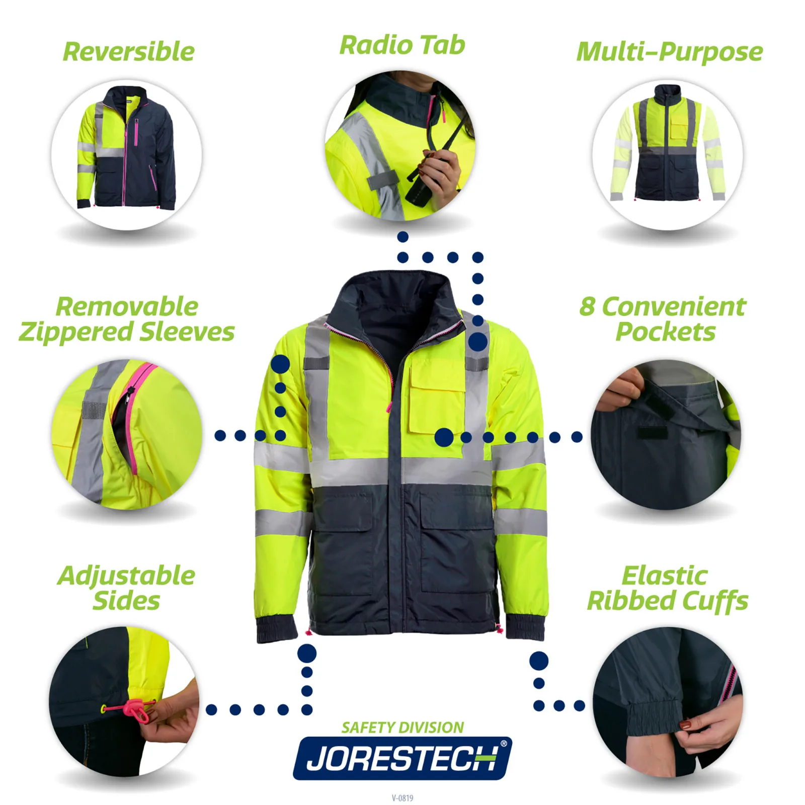 Varios textos destacados que describen la chaqueta de seguridad reversible JORESTECH 4 en 1 con mangas desmontables y cremalleras rosas. El texto dice: Reversible, mangas desmontables con cremallera, laterales ajustables, puños acanalados elásticos, 8 bolsillos convenientes, uso multiusos, presilla para radio