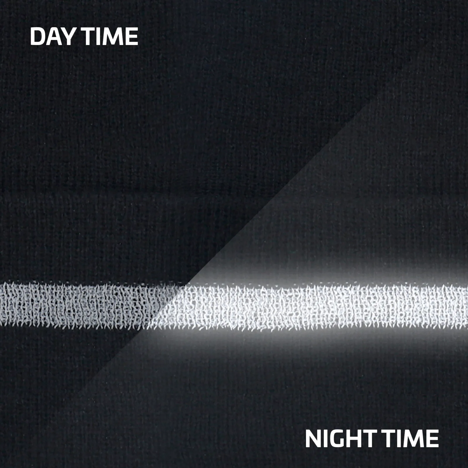 Primer plano que muestra la franja reflectante del gorro negro durante el día y la noche. La franja reflectante brilla en la oscuridad durante la noche.
