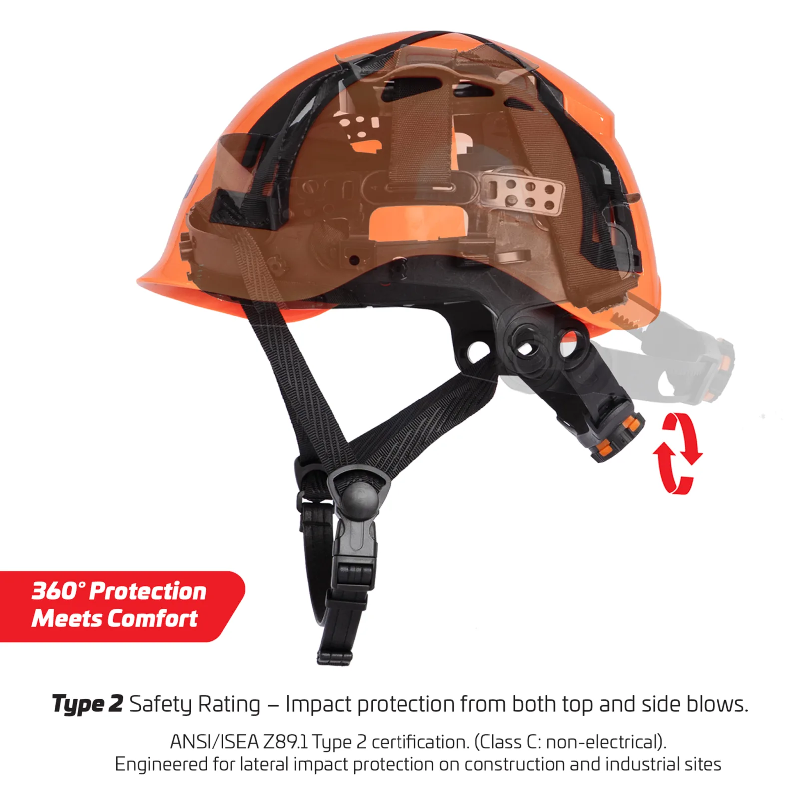 Casco de seguridad ventilado Tipo 2 Clase C con visor ocular protector - Imagen 4